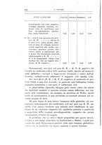 giornale/TO00190802/1933/unico/00000466