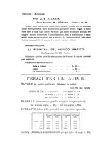 giornale/TO00190802/1933/unico/00000616