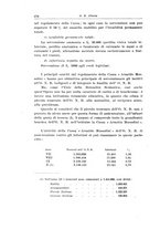 giornale/TO00190802/1933/unico/00000626