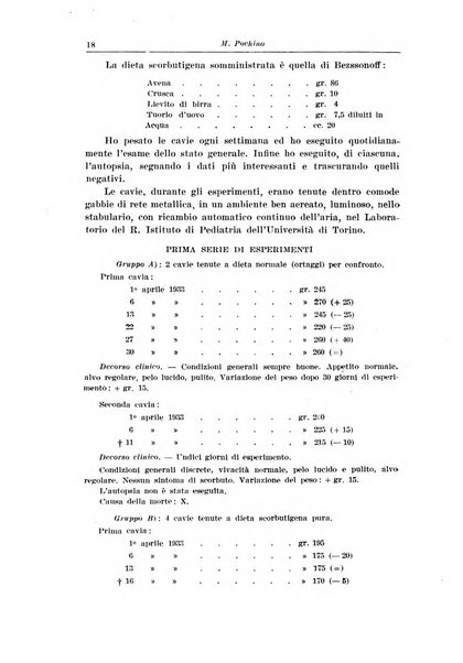 La pediatria del medico pratico