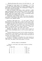 giornale/TO00190802/1935/unico/00000031