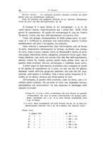 giornale/TO00190802/1935/unico/00000036