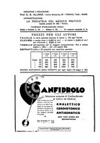 giornale/TO00190802/1935/unico/00000210