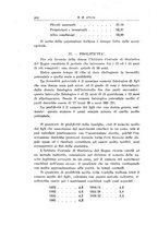 giornale/TO00190802/1935/unico/00000220