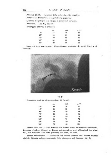 La pediatria del medico pratico