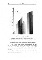 giornale/TO00190802/1936/unico/00000026