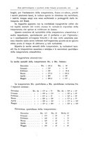 giornale/TO00190802/1936/unico/00000037