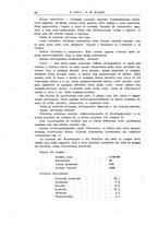 giornale/TO00190802/1936/unico/00000068