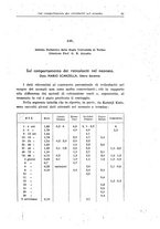 giornale/TO00190802/1936/unico/00000075
