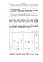 giornale/TO00190802/1936/unico/00000076