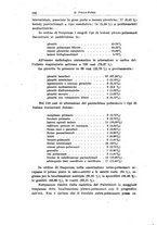 giornale/TO00190802/1936/unico/00000116