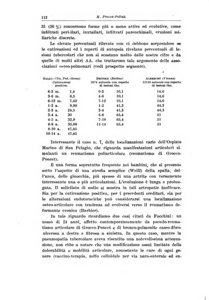 La pediatria del medico pratico