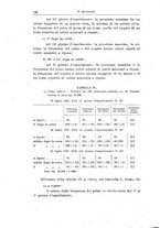 giornale/TO00190802/1936/unico/00000142