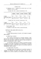 giornale/TO00190802/1936/unico/00000161