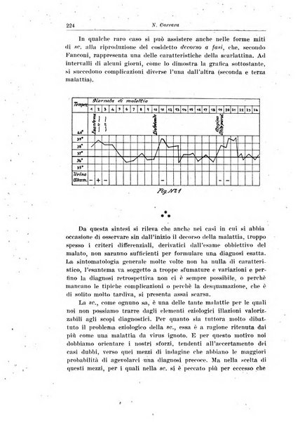 La pediatria del medico pratico