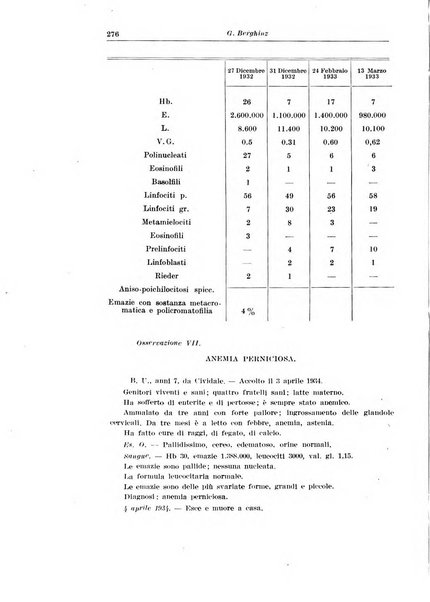 La pediatria del medico pratico