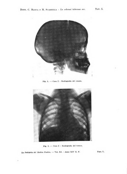 La pediatria del medico pratico