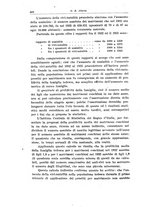 giornale/TO00190802/1936/unico/00000538