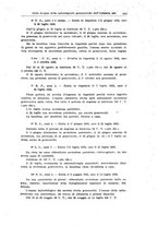 giornale/TO00190802/1936/unico/00000625