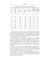 giornale/TO00190802/1936/unico/00000652