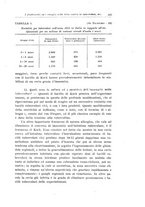 giornale/TO00190802/1936/unico/00000725