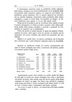 giornale/TO00190802/1937/unico/00000124