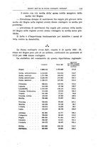 giornale/TO00190802/1937/unico/00000127