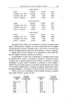 giornale/TO00190802/1937/unico/00000129