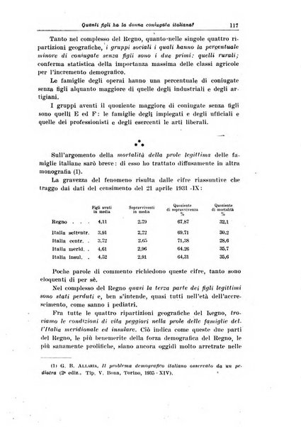 La pediatria del medico pratico