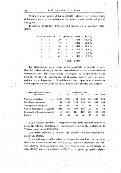 La pediatria del medico pratico