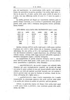 giornale/TO00190802/1937/unico/00000198