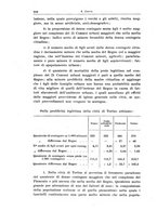 giornale/TO00190802/1937/unico/00000334