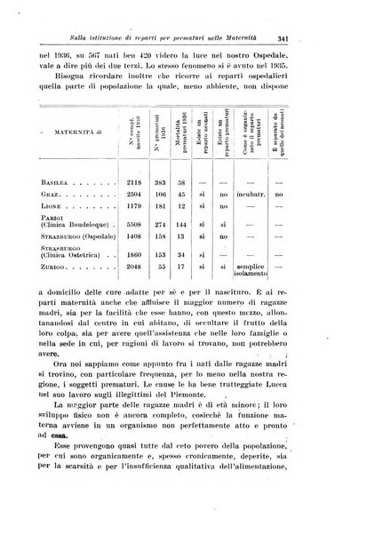 La pediatria del medico pratico