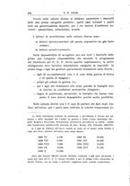 giornale/TO00190802/1937/unico/00000444