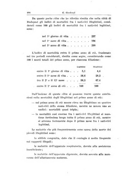 La pediatria del medico pratico