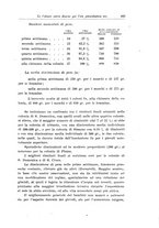 giornale/TO00190802/1937/unico/00000525