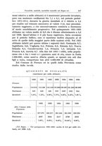 giornale/TO00190802/1937/unico/00000591