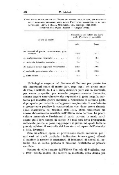 La pediatria del medico pratico