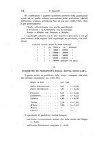 giornale/TO00190802/1937/unico/00000670