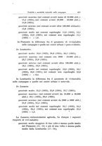 giornale/TO00190802/1937/unico/00000673