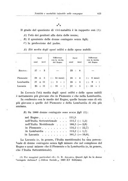 La pediatria del medico pratico