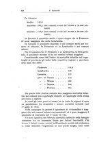 giornale/TO00190802/1937/unico/00000680