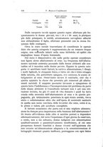 giornale/TO00190802/1938/unico/00000116