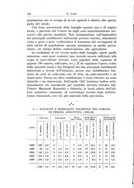 La pediatria del medico pratico