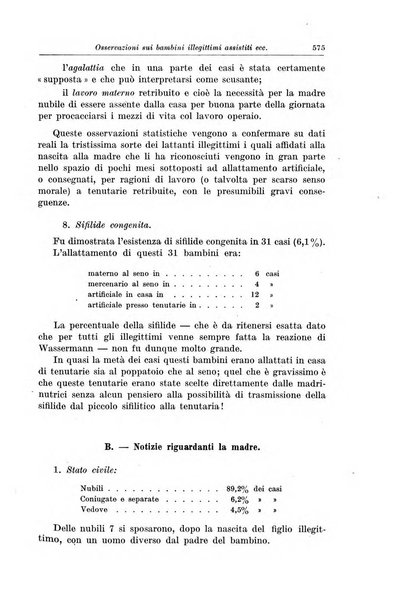 La pediatria del medico pratico