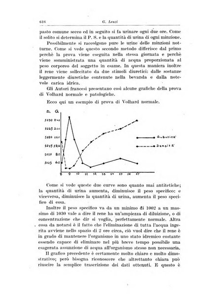 La pediatria del medico pratico