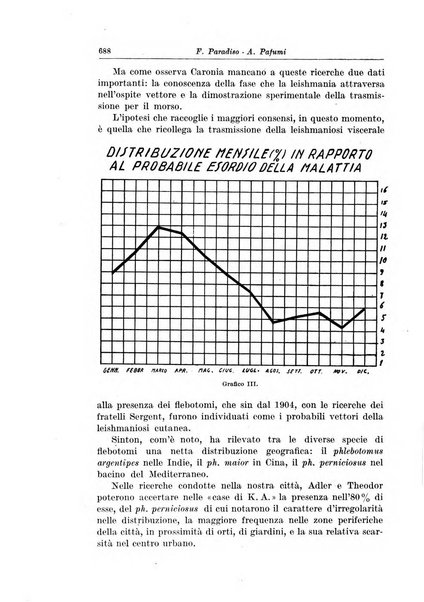 La pediatria del medico pratico