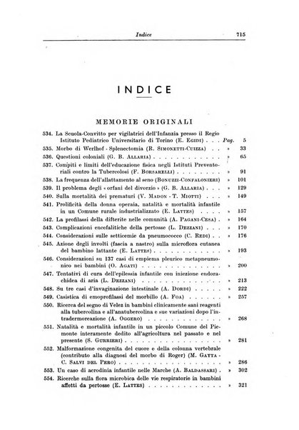 La pediatria del medico pratico