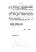 giornale/TO00190802/1939/unico/00000080