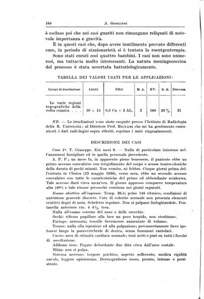 La pediatria del medico pratico